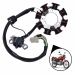 Estator Honda Cg 125 Titan Fan 2003 Até 2008